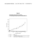 NON-RADIOACTIVE PHOSPHOLIPID COMPOUNDS, COMPOSITIONS, AND METHODS OF USE diagram and image