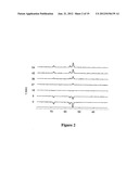 ISOTOPICALLY LABELED NEUROCHEMICAL AGENTS AND USES THEROF FOR DIAGNOSING     CONDITIONS AND DISORDERS diagram and image