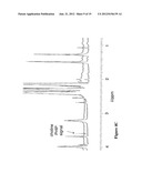 ISOTOPICALLY LABELED NEUROCHEMICAL AGENTS AND USES THEROF FOR DIAGNOSING     CONDITIONS AND DISORDERS diagram and image