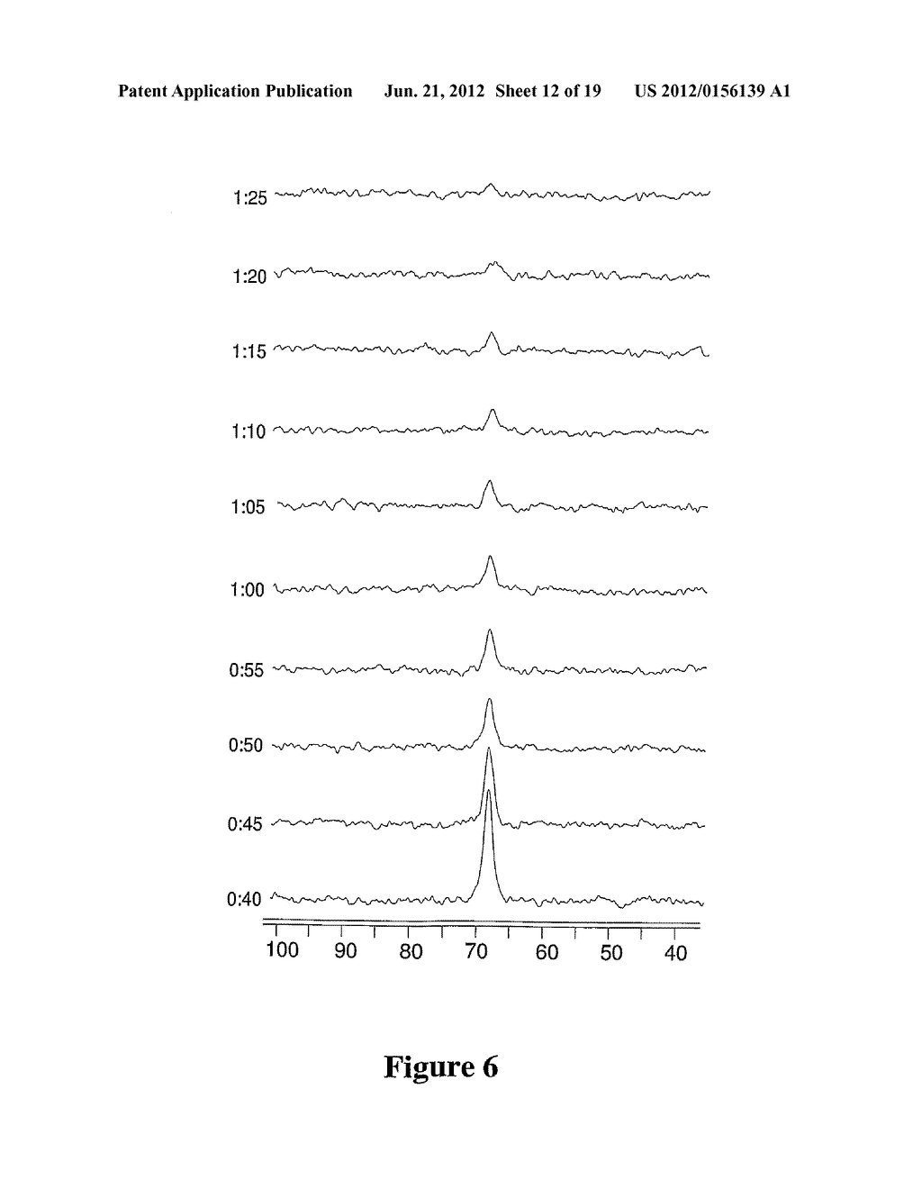 ISOTOPICALLY LABELED NEUROCHEMICAL AGENTS AND USES THEROF FOR DIAGNOSING     CONDITIONS AND DISORDERS - diagram, schematic, and image 13