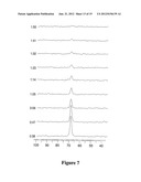 ISOTOPICALLY LABELED NEUROCHEMICAL AGENTS AND USES THEROF FOR DIAGNOSING     CONDITIONS AND DISORDERS diagram and image