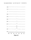 ISOTOPICALLY LABELED NEUROCHEMICAL AGENTS AND USES THEROF FOR DIAGNOSING     CONDITIONS AND DISORDERS diagram and image