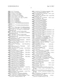 ISOTOPICALLY LABELED NEUROCHEMICAL AGENTS AND USES THEROF FOR DIAGNOSING     CONDITIONS AND DISORDERS diagram and image