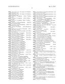 ISOTOPICALLY LABELED NEUROCHEMICAL AGENTS AND USES THEROF FOR DIAGNOSING     CONDITIONS AND DISORDERS diagram and image