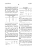 ISOTOPICALLY LABELED NEUROCHEMICAL AGENTS AND USES THEROF FOR DIAGNOSING     CONDITIONS AND DISORDERS diagram and image