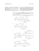 NANOPARTICLE COMPOSITION AND ASSOCIATED METHODS THEREOF diagram and image