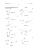 NANOPARTICLE COMPOSITION AND ASSOCIATED METHODS THEREOF diagram and image