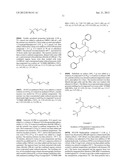 NANOPARTICLE COMPOSITION AND ASSOCIATED METHODS THEREOF diagram and image