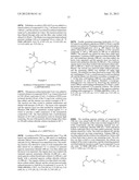 NANOPARTICLE COMPOSITION AND ASSOCIATED METHODS THEREOF diagram and image