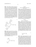 NANOPARTICLE COMPOSITION AND ASSOCIATED METHODS THEREOF diagram and image