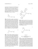 NANOPARTICLE COMPOSITION AND ASSOCIATED METHODS THEREOF diagram and image