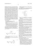 NANOPARTICLE COMPOSITION AND ASSOCIATED METHODS THEREOF diagram and image