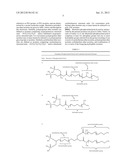 DIAGNOSTIC AGENT COMPOSITION AND ASSOCIATED METHODS THEREOF diagram and image