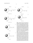 DIAGNOSTIC AGENT COMPOSITION AND ASSOCIATED METHODS THEREOF diagram and image