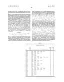 PERHYDROLASE VARIANT PROVIDING IMPROVED SPECIFIC ACTIVITY diagram and image