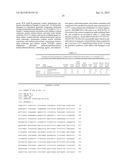 PERHYDROLASE VARIANT PROVIDING IMPROVED SPECIFIC ACTIVITY diagram and image