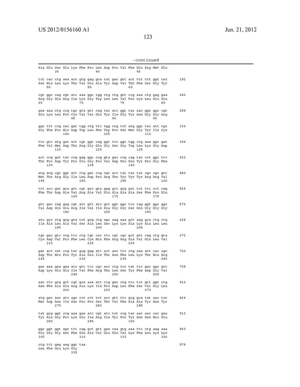 PERHYDROLASE VARIANT PROVIDING IMPROVED SPECIFIC ACTIVITY - diagram, schematic, and image 124