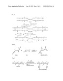 IN SITU-FORMING HYDROGEL FOR TISSUE ADHESIVES AND BIOMEDICAL USE THEREOF diagram and image