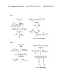 IN SITU-FORMING HYDROGEL FOR TISSUE ADHESIVES AND BIOMEDICAL USE THEREOF diagram and image