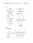 IN SITU-FORMING HYDROGEL FOR TISSUE ADHESIVES AND BIOMEDICAL USE THEREOF diagram and image