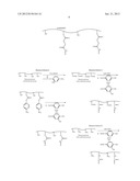 IN SITU-FORMING HYDROGEL FOR TISSUE ADHESIVES AND BIOMEDICAL USE THEREOF diagram and image