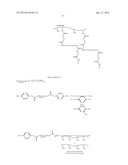 IN SITU-FORMING HYDROGEL FOR TISSUE ADHESIVES AND BIOMEDICAL USE THEREOF diagram and image