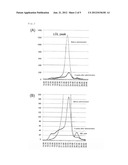 THERAPEUTIC AGENT FOR LIVER-RELATED DISEASES diagram and image