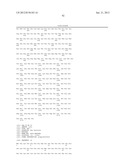 SORCS1-LIKE AGENT FOR USE IN THE TREATMENT OF INSULIN RESISTANCE AND     DISEASES RELATED THERETO diagram and image