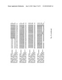 SORCS1-LIKE AGENT FOR USE IN THE TREATMENT OF INSULIN RESISTANCE AND     DISEASES RELATED THERETO diagram and image