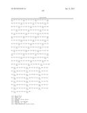 SORCS1-LIKE AGENT FOR USE IN THE TREATMENT OF INSULIN RESISTANCE AND     DISEASES RELATED THERETO diagram and image