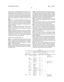 SORCS1-LIKE AGENT FOR USE IN THE TREATMENT OF INSULIN RESISTANCE AND     DISEASES RELATED THERETO diagram and image