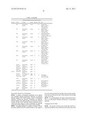 SORCS1-LIKE AGENT FOR USE IN THE TREATMENT OF INSULIN RESISTANCE AND     DISEASES RELATED THERETO diagram and image