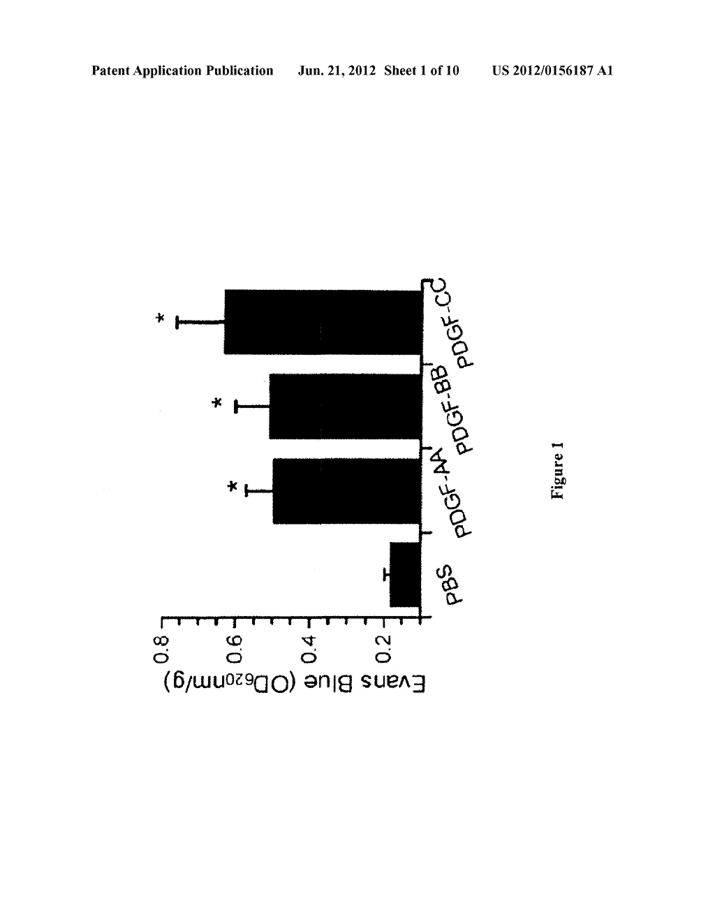 METHODS AND COMPOSITIONS FOR MODULATION OF BLOOD-NEURAL BARRIER - diagram, schematic, and image 02