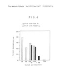 Human-Murine Chimeric Antibodies Against Respiratory Syncytial Virus diagram and image