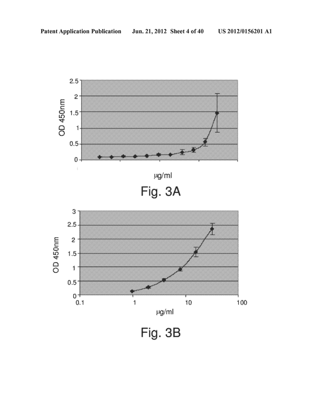 HUMANIZED ANTIBODIES SPECIFIC FOR HSP65-DERIVED PEPTIDE-6 METHODS AND USES     THEREOF - diagram, schematic, and image 05