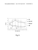 HUMANIZED ANTIBODIES SPECIFIC FOR HSP65-DERIVED PEPTIDE-6 METHODS AND USES     THEREOF diagram and image