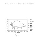 HUMANIZED ANTIBODIES SPECIFIC FOR HSP65-DERIVED PEPTIDE-6 METHODS AND USES     THEREOF diagram and image