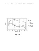 HUMANIZED ANTIBODIES SPECIFIC FOR HSP65-DERIVED PEPTIDE-6 METHODS AND USES     THEREOF diagram and image