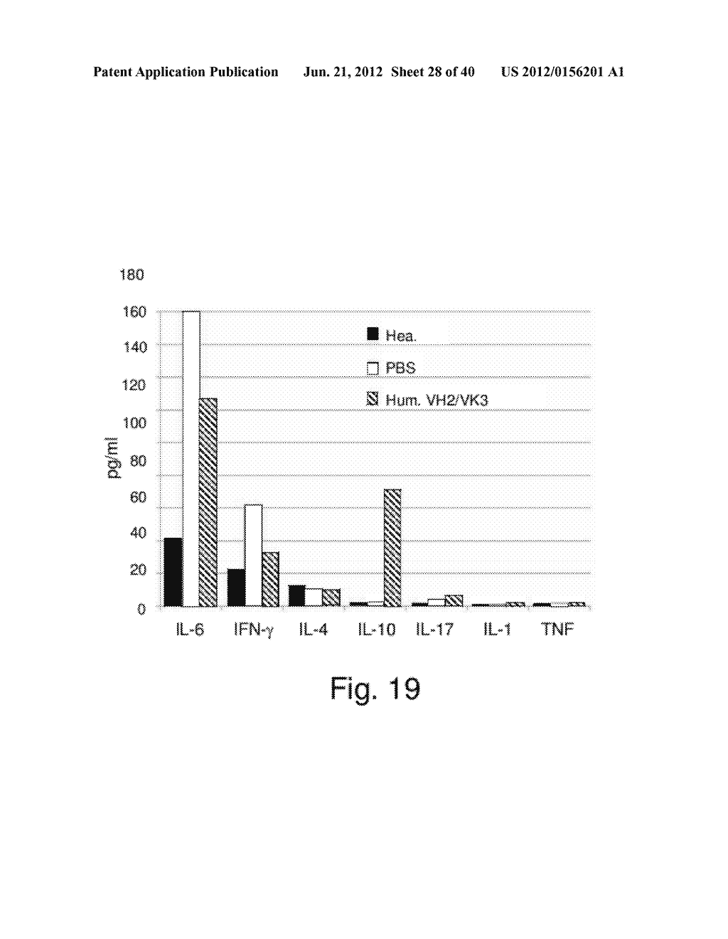 HUMANIZED ANTIBODIES SPECIFIC FOR HSP65-DERIVED PEPTIDE-6 METHODS AND USES     THEREOF - diagram, schematic, and image 29