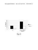 HUMANIZED ANTIBODIES SPECIFIC FOR HSP65-DERIVED PEPTIDE-6 METHODS AND USES     THEREOF diagram and image