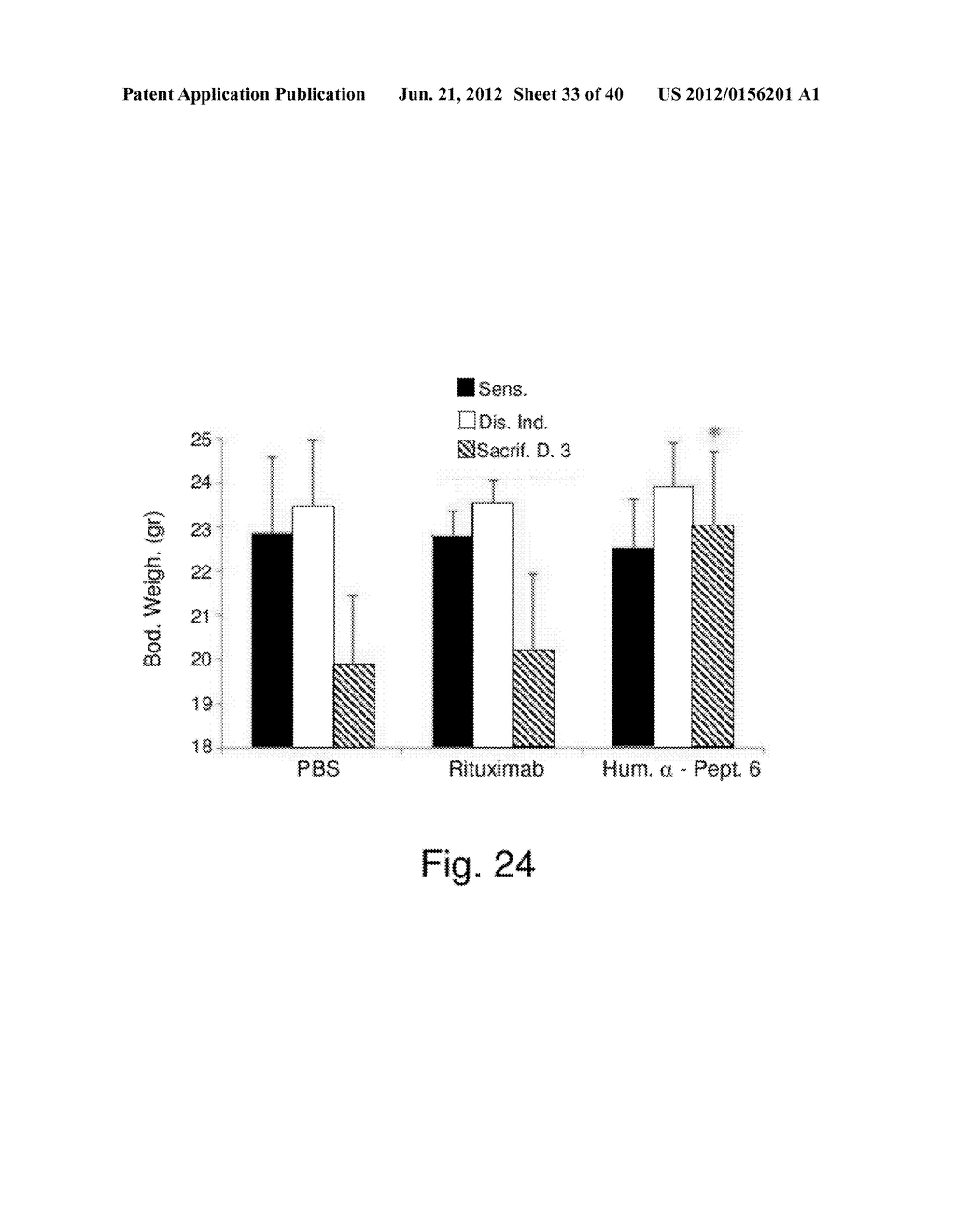 HUMANIZED ANTIBODIES SPECIFIC FOR HSP65-DERIVED PEPTIDE-6 METHODS AND USES     THEREOF - diagram, schematic, and image 34