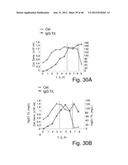 HUMANIZED ANTIBODIES SPECIFIC FOR HSP65-DERIVED PEPTIDE-6 METHODS AND USES     THEREOF diagram and image