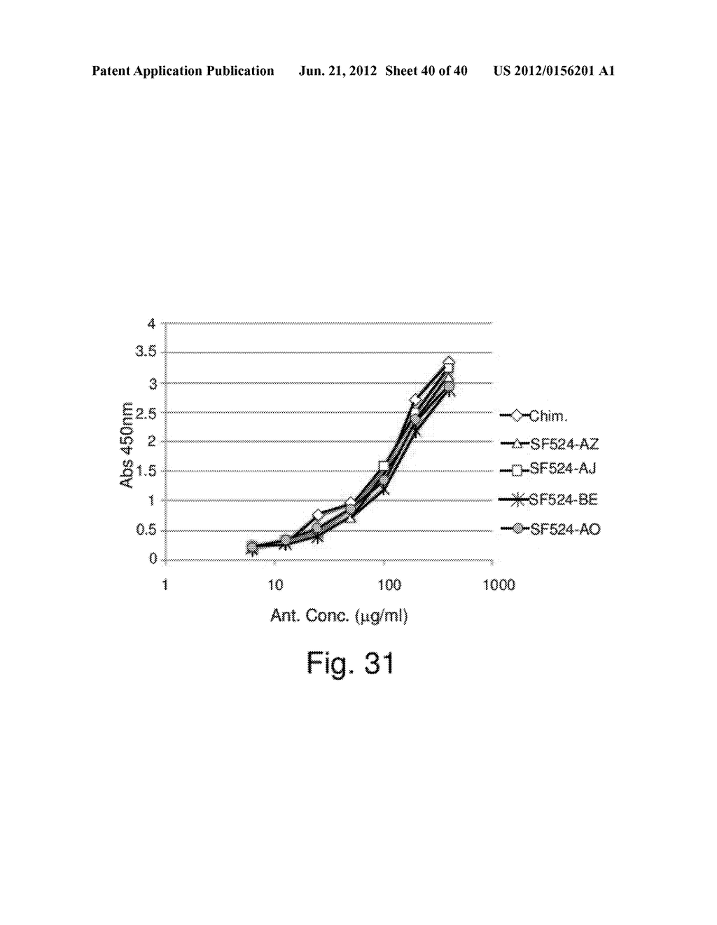 HUMANIZED ANTIBODIES SPECIFIC FOR HSP65-DERIVED PEPTIDE-6 METHODS AND USES     THEREOF - diagram, schematic, and image 41