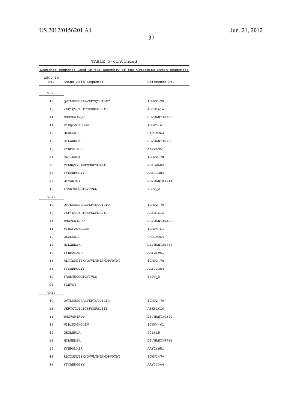 HUMANIZED ANTIBODIES SPECIFIC FOR HSP65-DERIVED PEPTIDE-6 METHODS AND USES     THEREOF - diagram, schematic, and image 78