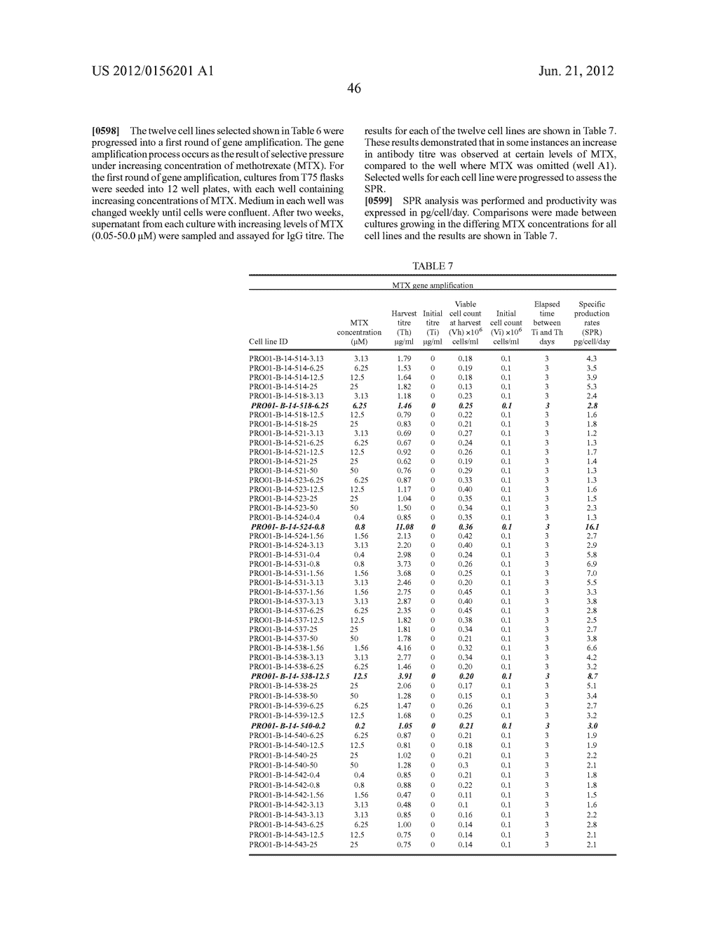 HUMANIZED ANTIBODIES SPECIFIC FOR HSP65-DERIVED PEPTIDE-6 METHODS AND USES     THEREOF - diagram, schematic, and image 87