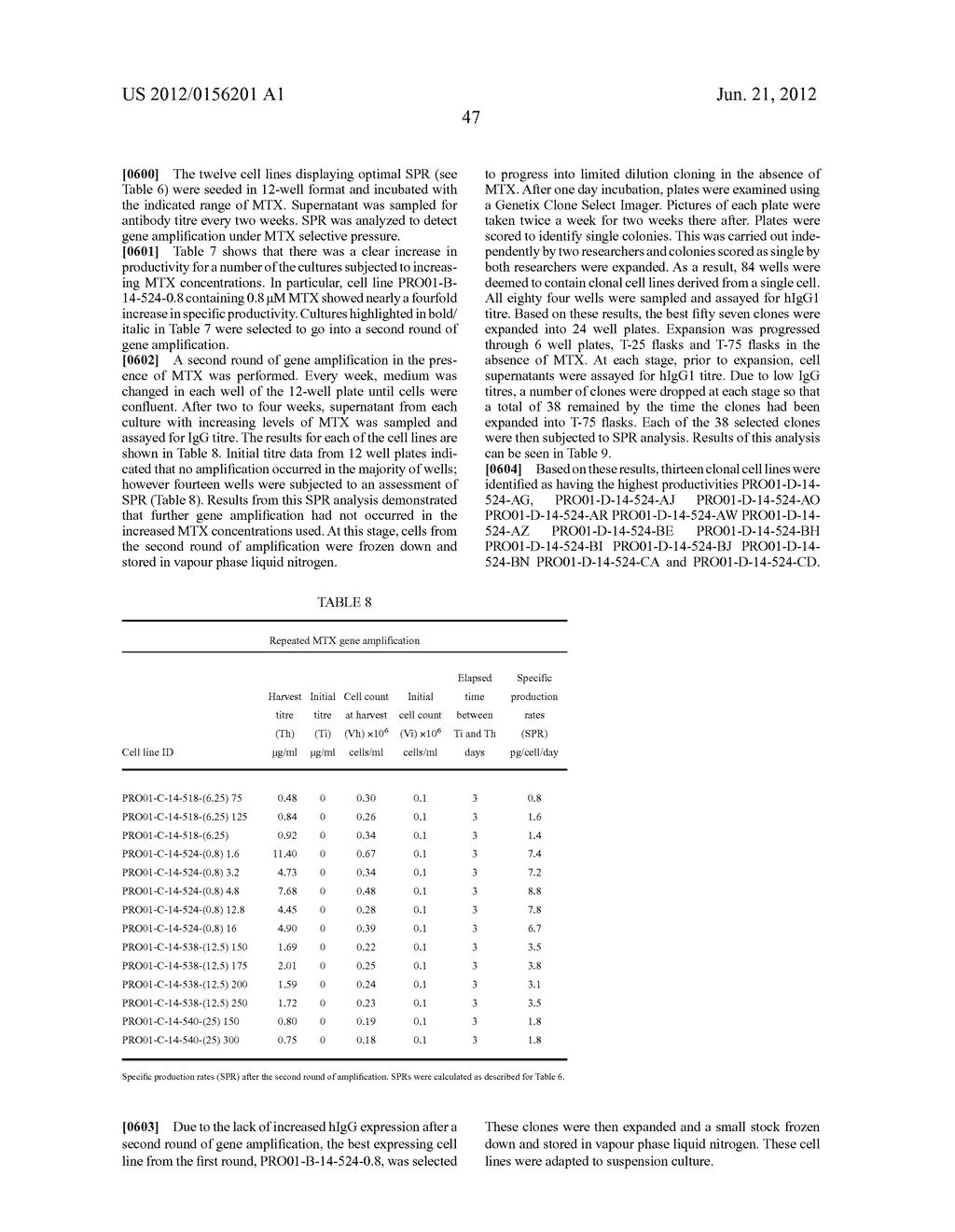 HUMANIZED ANTIBODIES SPECIFIC FOR HSP65-DERIVED PEPTIDE-6 METHODS AND USES     THEREOF - diagram, schematic, and image 88