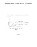 METHODS FOR INCREASING ADIPONECTIN diagram and image