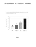 METHODS FOR INCREASING ADIPONECTIN diagram and image