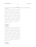 METHODS FOR INCREASING ADIPONECTIN diagram and image