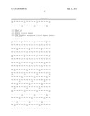 METHODS FOR INCREASING ADIPONECTIN diagram and image